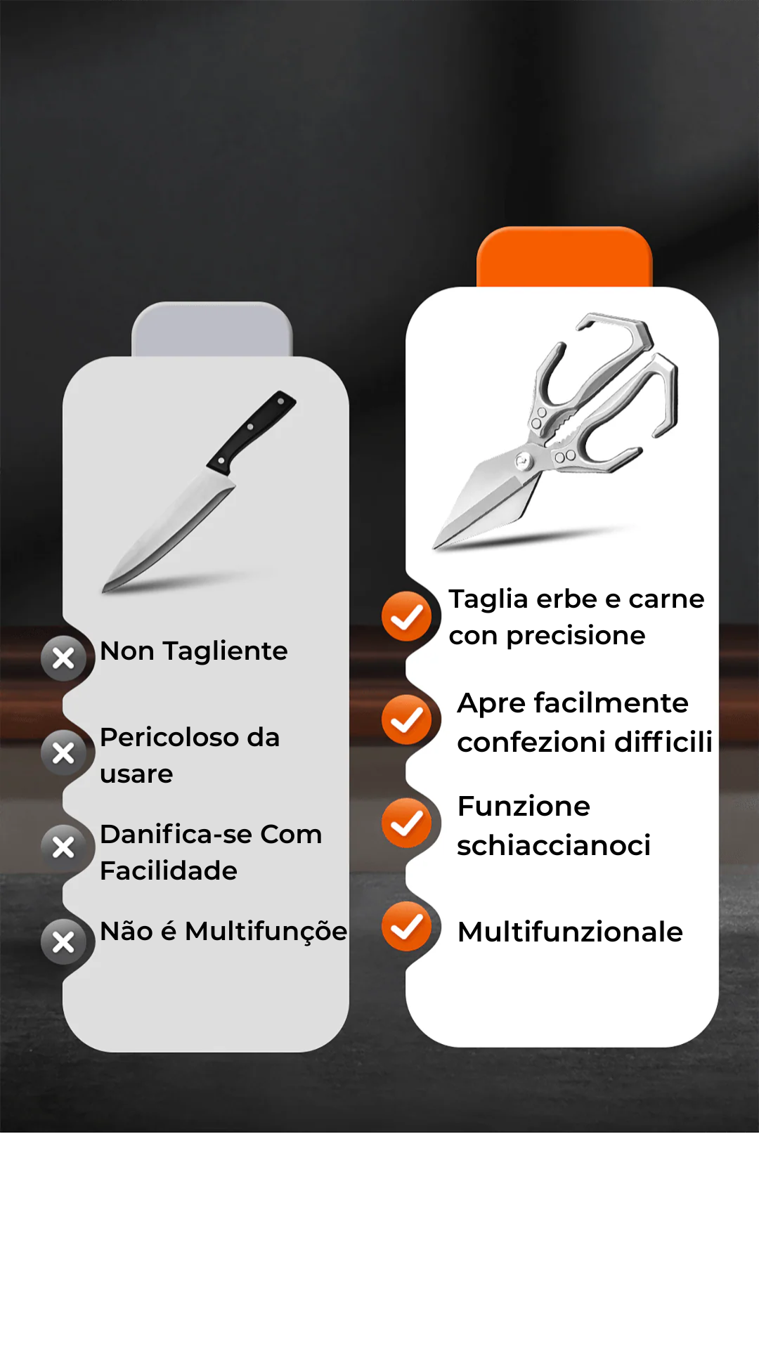 (Offerta speciale: -30%) ✂️ Forbici Multiuso in Acciaio SK5 – Potenza in Ogni Taglio!!!!