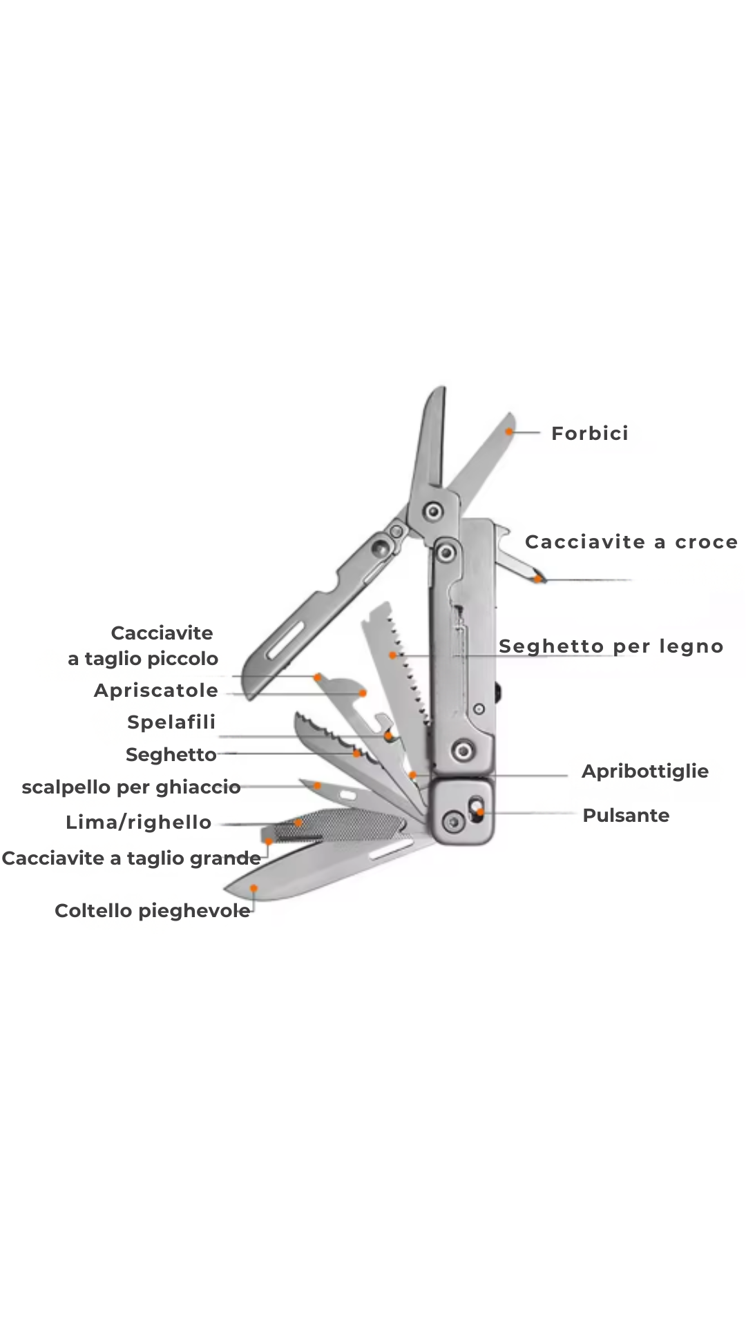 (Offerta speciale: -30%) Kit Multiuso Professionale per Sopravvivenza e Campeggio !!