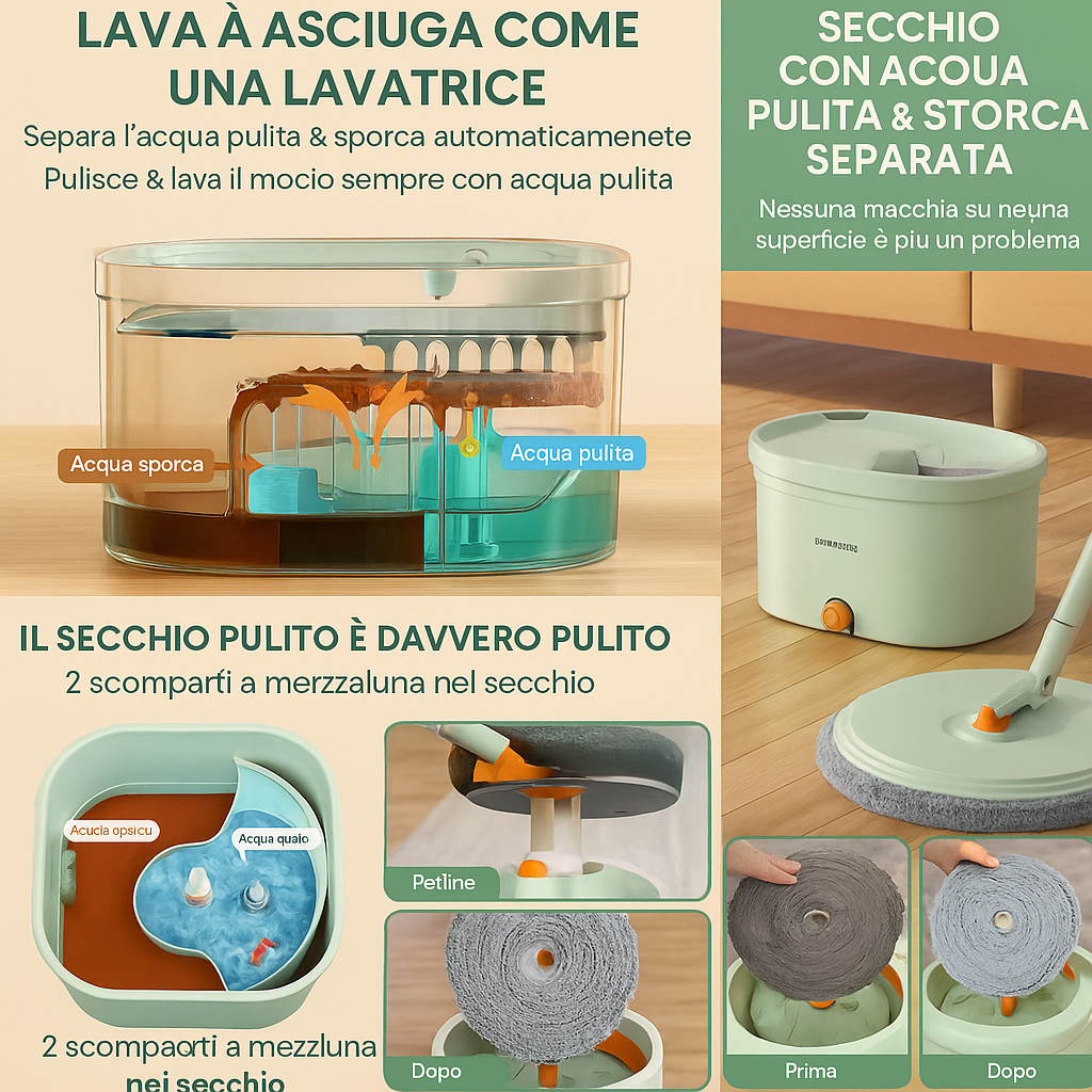 (30% di sconto)Mocio con secchio per pulizia angolare